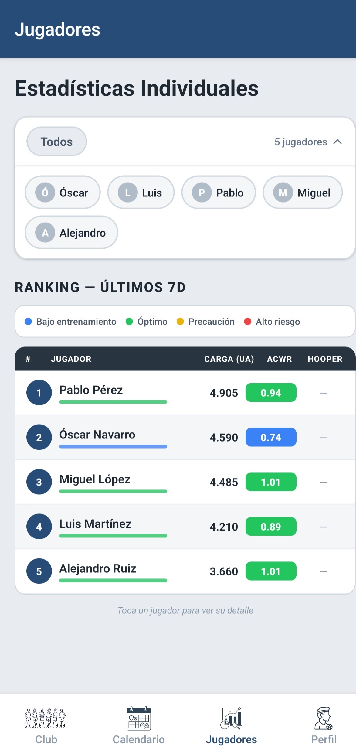 Analytics